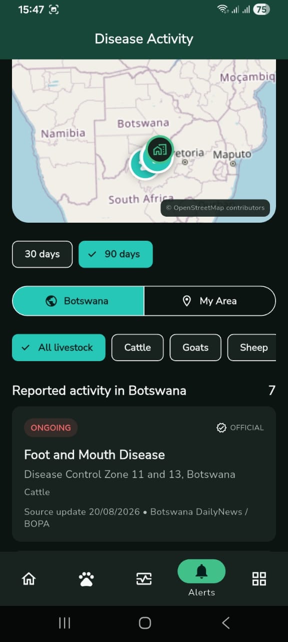 Disease Activity Map