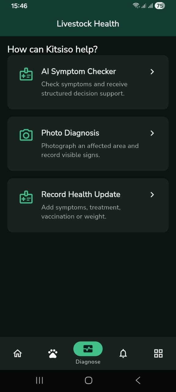 Livestock Health